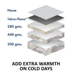 Adjusta-Fit Dura-Nylon Cutback Westcoast Leg Strap Horse Stable Blanket - Medium Weight -Schneiders Shop 10485 feature d overlay