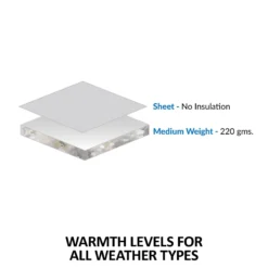 ARMORFlex® Challenger II Cutback Wither Adjusta-Fit® Surcingle Mini Turnouts -Schneiders Shop 32971c feature d overlay