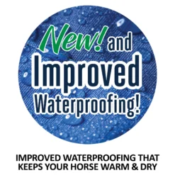 ARMORFlex® Challenger II Cutback Wither Adjusta-Fit® Surcingle Mini Turnouts -Schneiders Shop 32971c feature e overlay