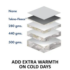 Adjusta-Fit Dura-Nylon Open Front Miniature Horse Stable Blanket -Schneiders Shop 33470 feature d overlay