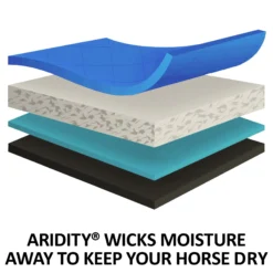 Adjusta-Fit Tekno-Quilt V-Free Bellyband Horse Stable Blanket - Heavyweight -Schneiders Shop 35317 feature e overlay