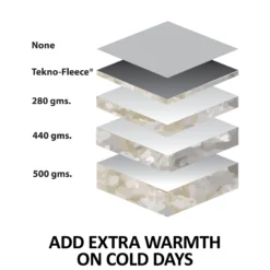 Adjusta-Fit Dura-Nylon V-Free Westcoast Leg Strap Horse Stable Blanket - Midweight -Schneiders Shop 35348 feature d overlay