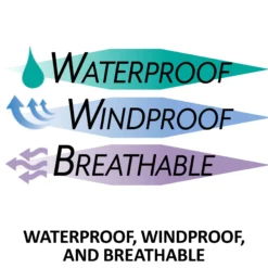 Dura-Tech® Viking Classic Euro 220g Medium Weight Turnout Blanket Neck Cover -Schneiders Shop 37480 feature c overlay