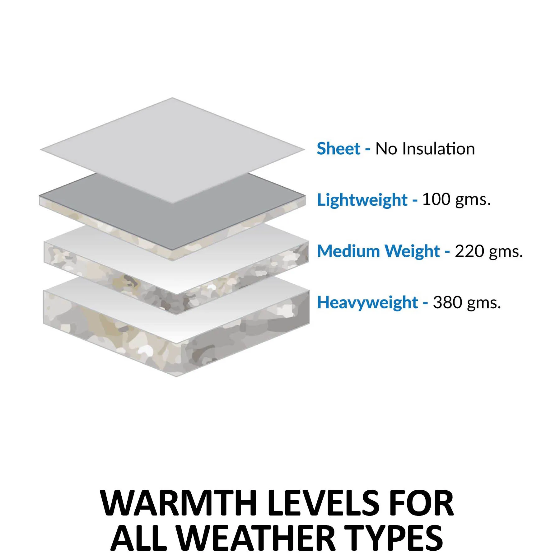 ARMORFlex® Challenger II Senior VTEK® Wither Relief Adjusta-Fit® Surcingle Turnouts 8 ARMORFlex® Challenger II Senior VTEK® Wither Relief Adjusta-Fit® Surcingle Turnouts - Image 6
