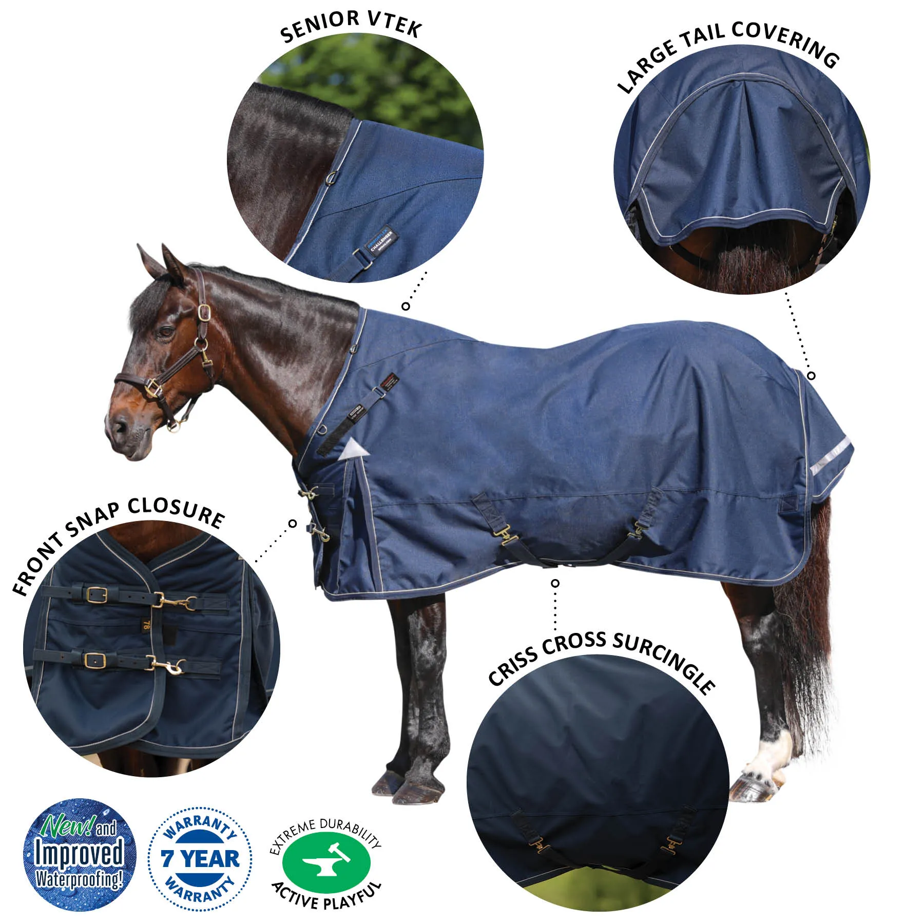 ARMORFlex® Challenger II Senior VTEK® Wither Relief Adjusta-Fit® Surcingle Turnouts 3 ARMORFlex® Challenger II Senior VTEK® Wither Relief Adjusta-Fit® Surcingle Turnouts