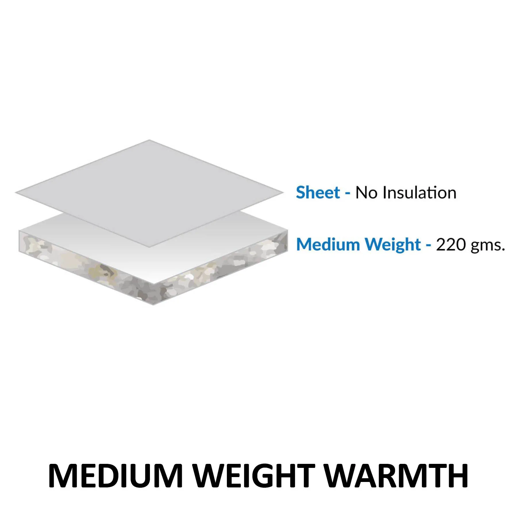 StormShield® Contour Collar Limited Edition Unicorn Surcingle Turnouts 6 StormShield® Contour Collar Limited Edition Unicorn Surcingle Turnouts - Image 4