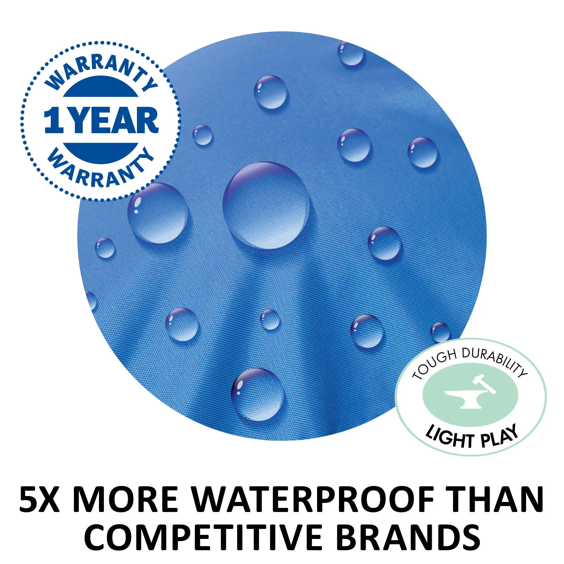 StormShield® Contour Collar Limited Edition Unicorn Surcingle Turnouts 7 StormShield® Contour Collar Limited Edition Unicorn Surcingle Turnouts - Image 5