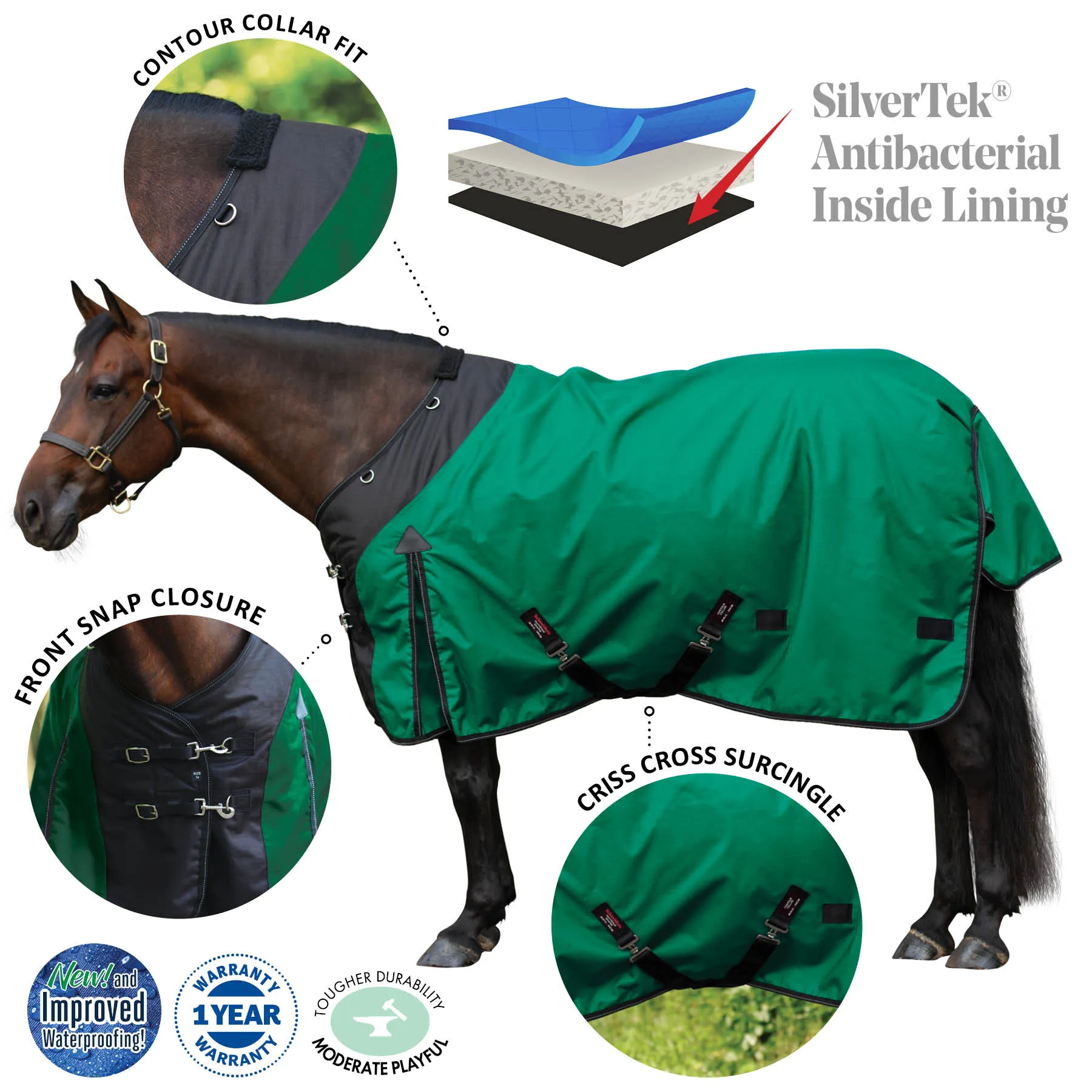 StormShield® Contour Collar SilverTek™ Surcingle 220g Medium Weight Turnout Blanket 3 StormShield® Contour Collar SilverTek™ Surcingle 220g Medium Weight Turnout Blanket