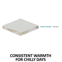 Dura-Nylon® Adjusta-Fit® V-Free® Flexline Medium Weight Stable Blanket -Schneiders Shop 44683 feature d overlay