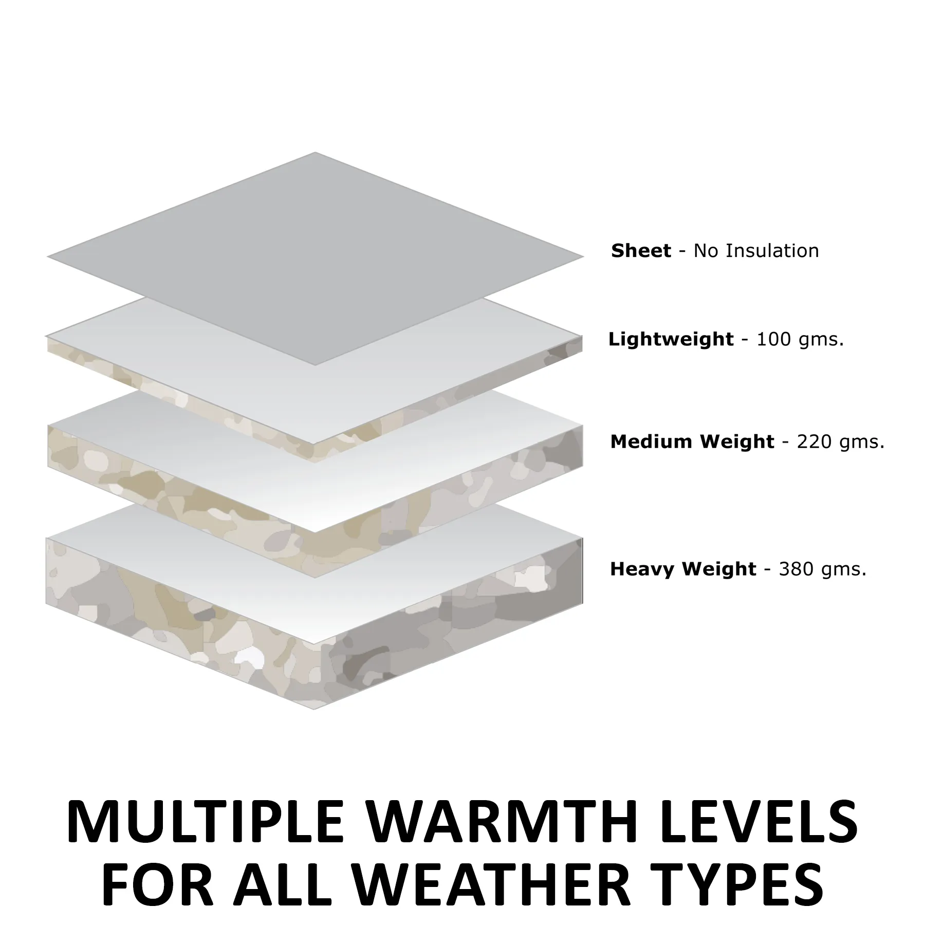 ARMORFlex® Challenger Senior VTEK® Wither Relief Adjusta-Fit® Surcingle Turnouts 9 ARMORFlex® Challenger Senior VTEK® Wither Relief Adjusta-Fit® Surcingle Turnouts - Image 7